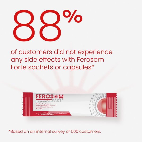 Ferosom Forte Liposomal Iron 20 Sachets For Sale