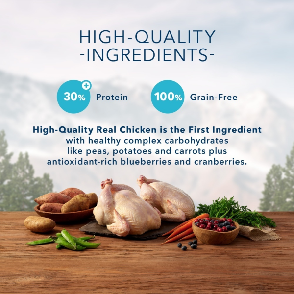 Blue Buffalo Wilderness Grain Free High Protein Chicken Recipe Adult Large Breed Dry Dog Food Online